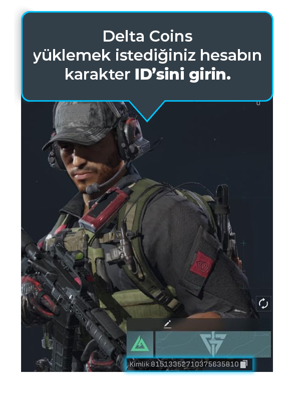 User ID Example