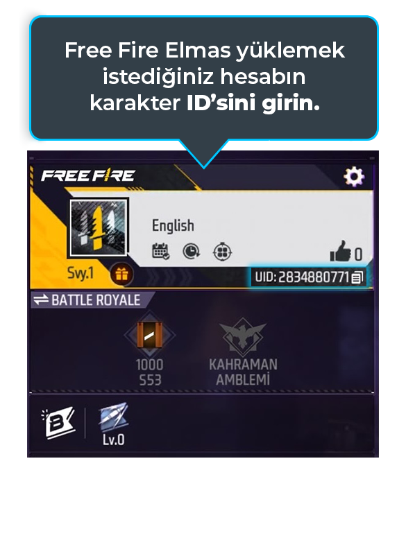 User ID Example
